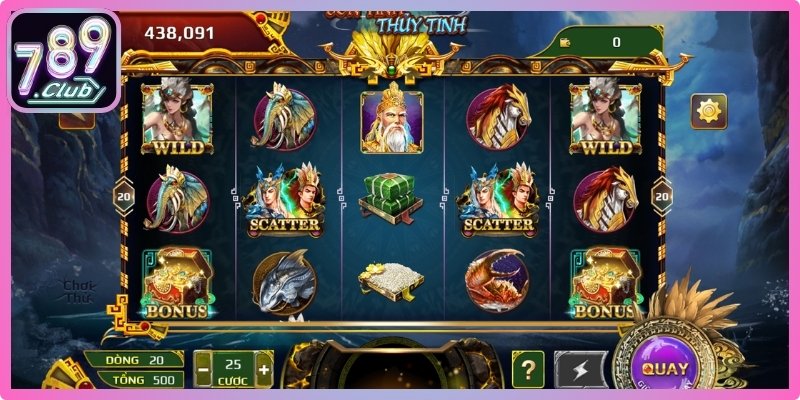 Thiết lập giới hạn vốn